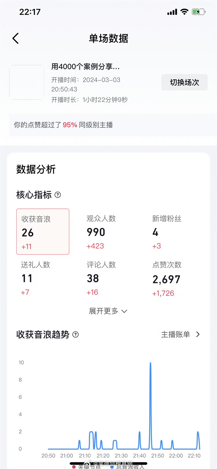 直播是跟模具钢用户的直接对话，可以带来灵感和市场讯息