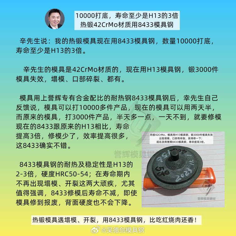 冲压不锈钢用高速钢SKH-9崩到怀疑人生，现在用8566防崩钢解决了崩裂，寿命大幅提高