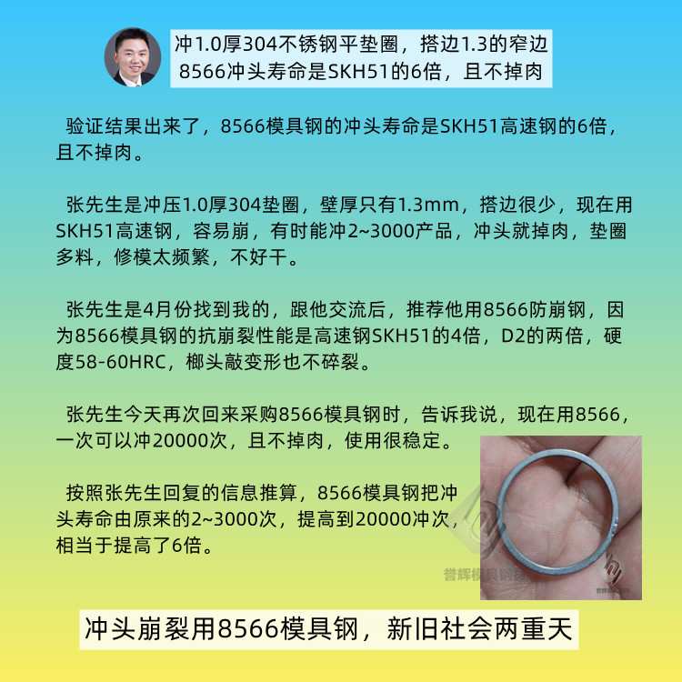 8566模具钢的冲头寿命是SKH51高速钢的6倍，且不掉肉