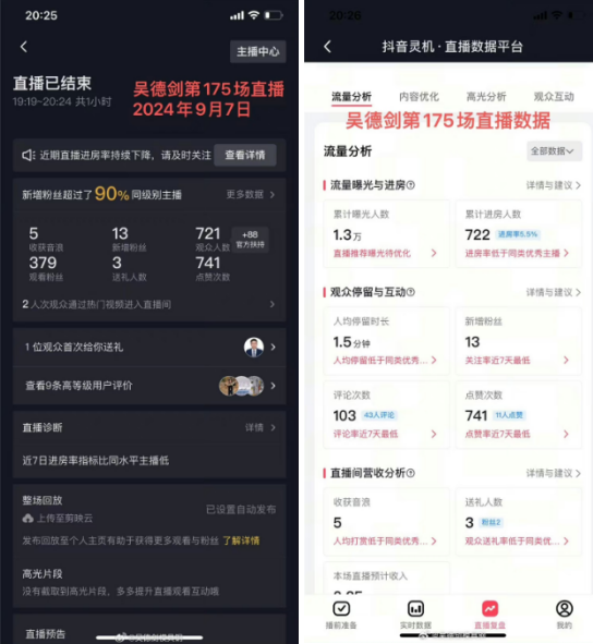 一场直播，找了722人听我讲模具钢，还是0成本，非常满意