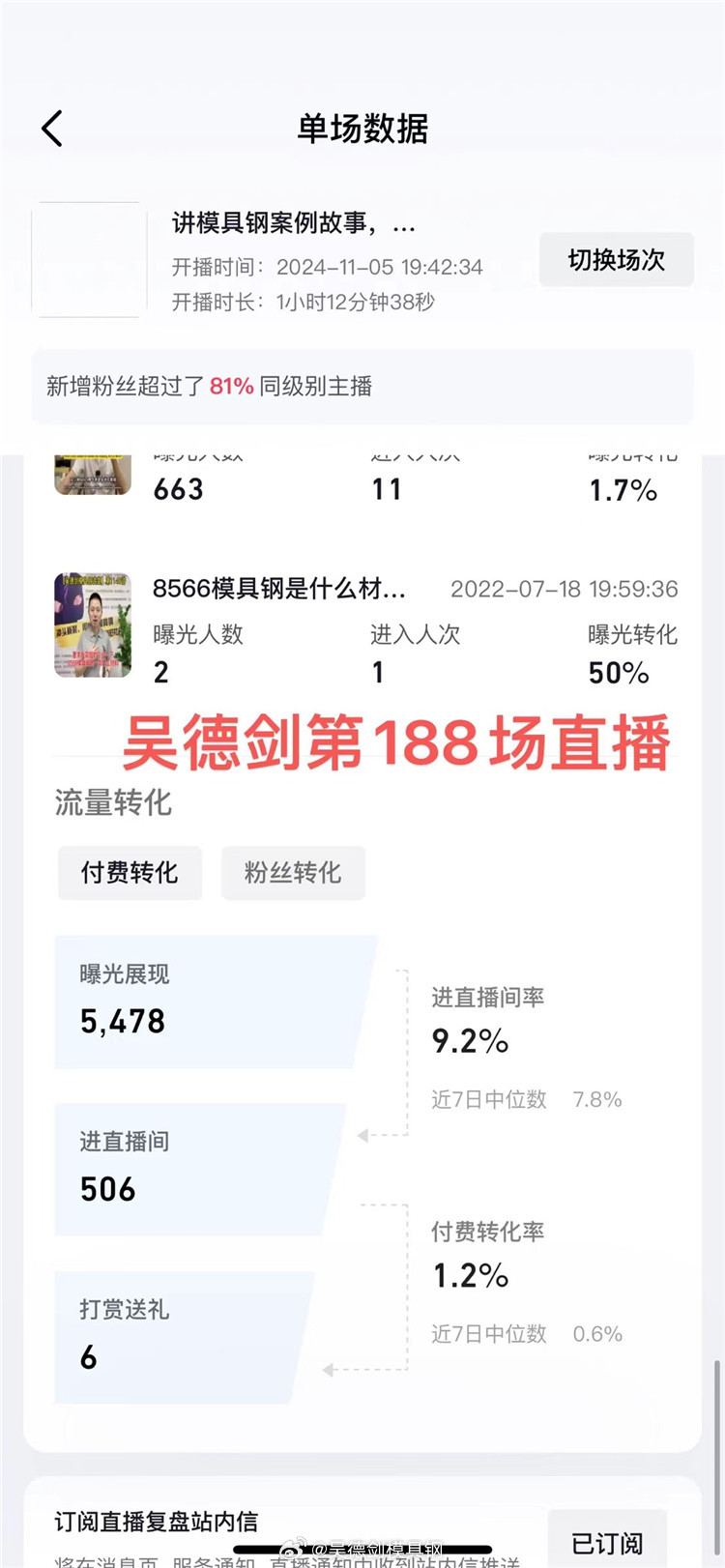 这场直播，数据一般，保持一贯的低空飞行的平稳状态