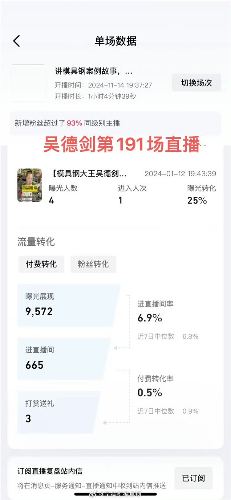 一场直播，有600多个男人，看一个男人，巴拉巴拉讲模具钢