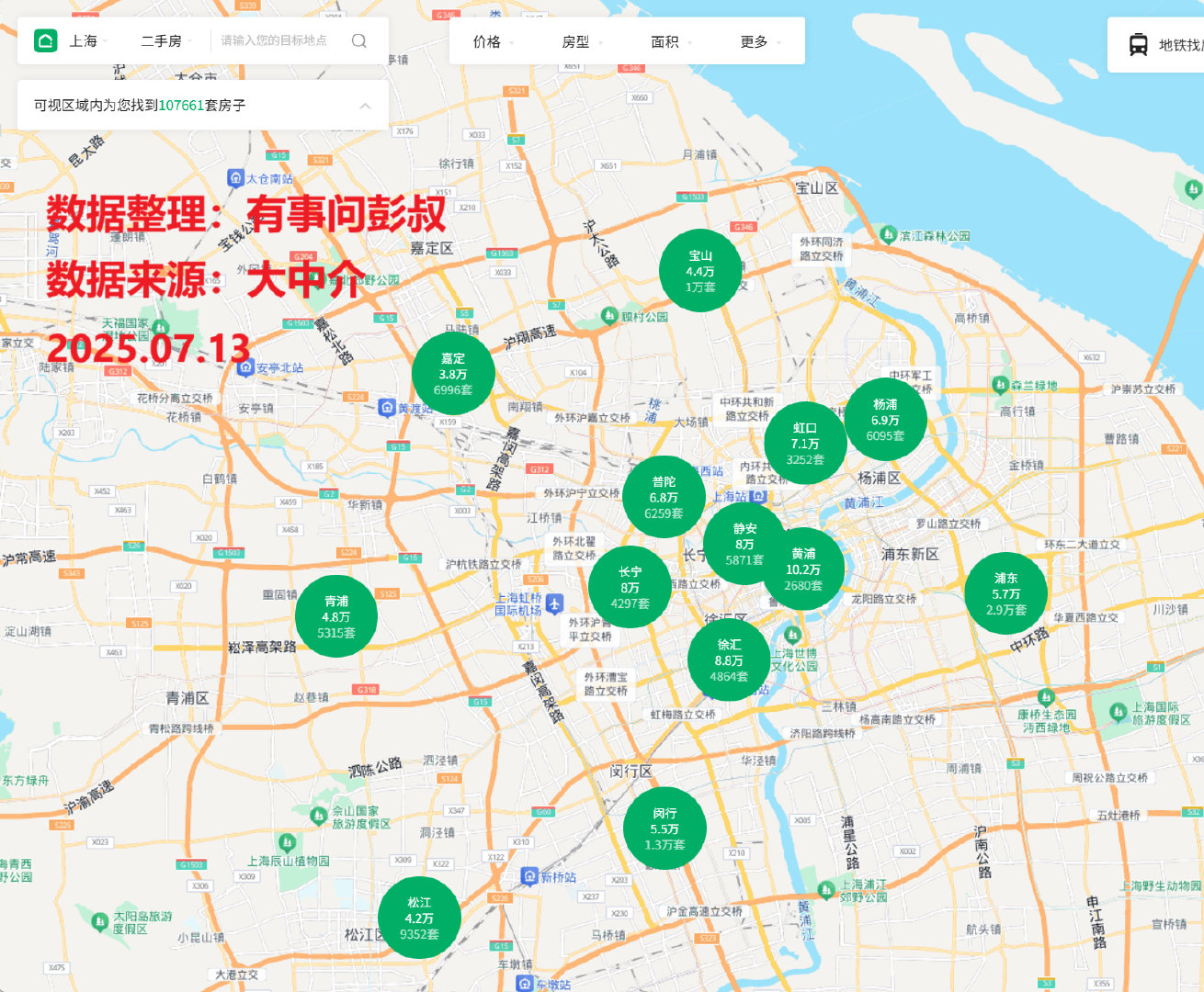 体制外的人除了卖货，别无他路
