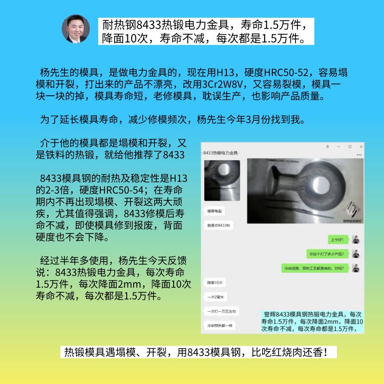 好消息： 耐热钢8433热锻电力金具，寿命1.5万件