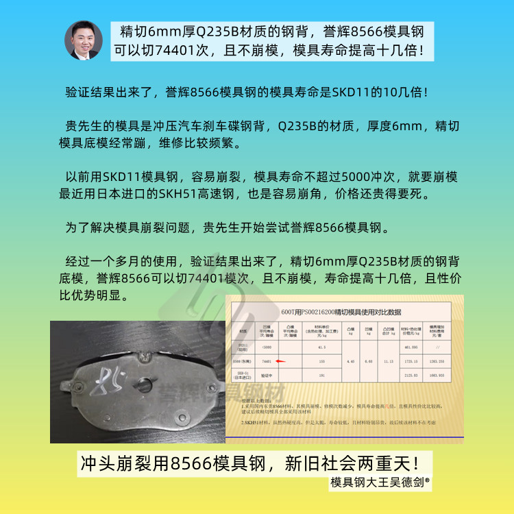 老顾客回购10件8566防崩钢