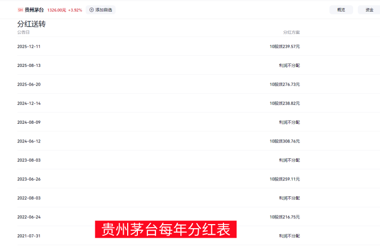 高手做事，就是不一样，牛逼
