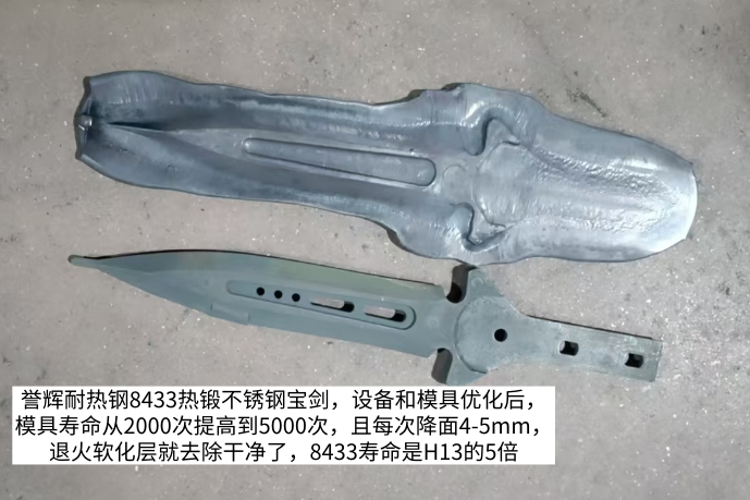 热模锻模具寿命长短由热锻设备、模具冷却、模具钢，三者决定。第602篇