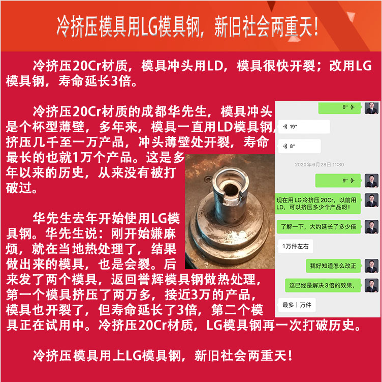 冷挤压20Cr材质用LG模具钢,模具寿命从1万提高到3万 冷挤压20Cr材质用LG模具钢,模具寿命从1万提高到3万