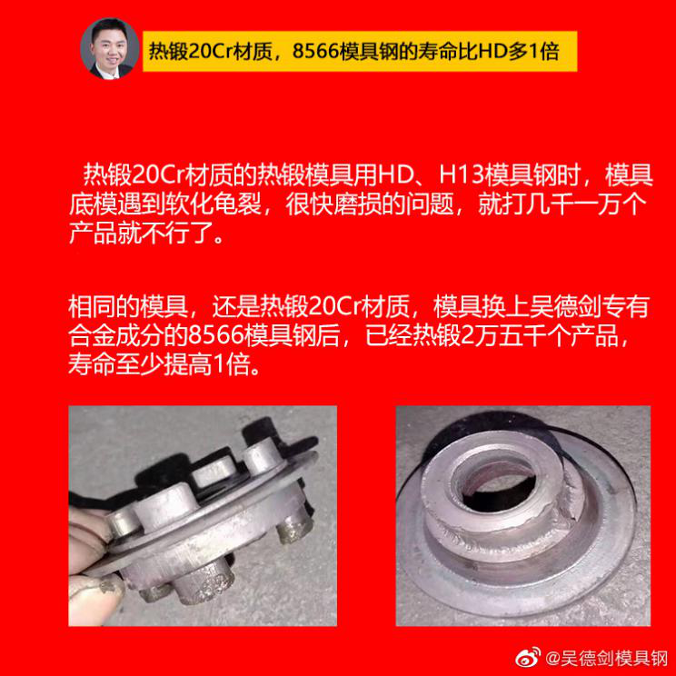 热锻20Cr材质，8566寿命比HD多1倍