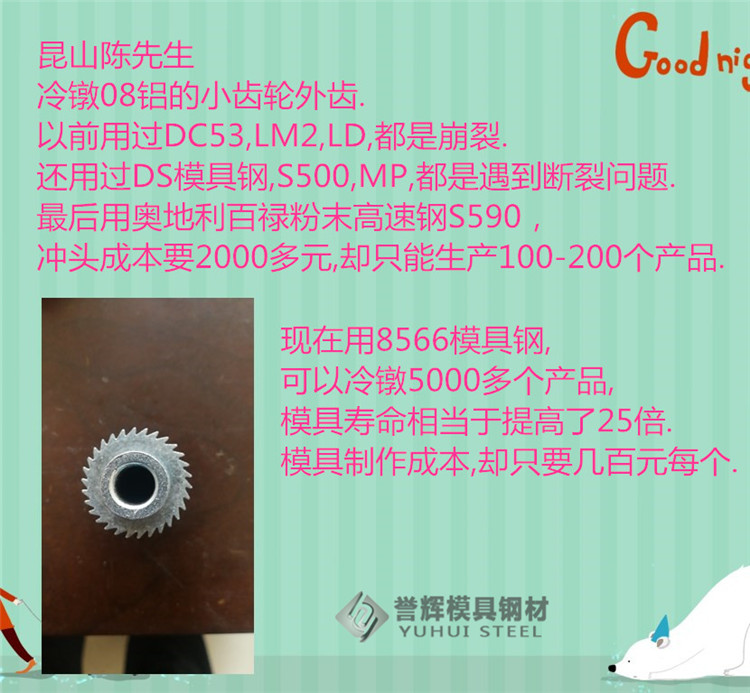8566铝材冷镦模具频遭急速开裂，用8566模具钢不开裂且寿命增加20多倍。