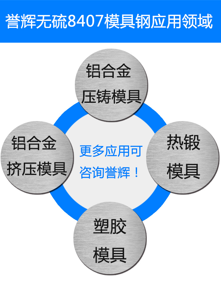 用于铝合金压铸模具的8407模具钢，吴德剑8407模具钢寿命是市场8407的2倍。