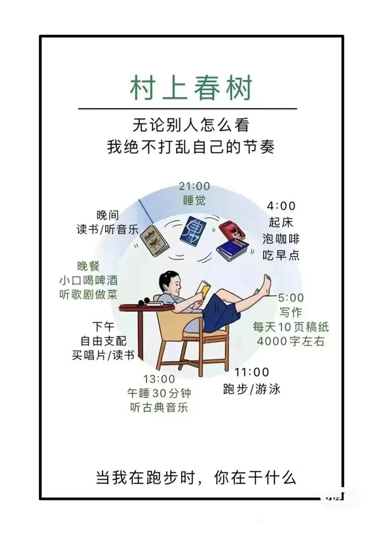 模具钢大王吴德剑回顾总结4月份，第328篇日记。