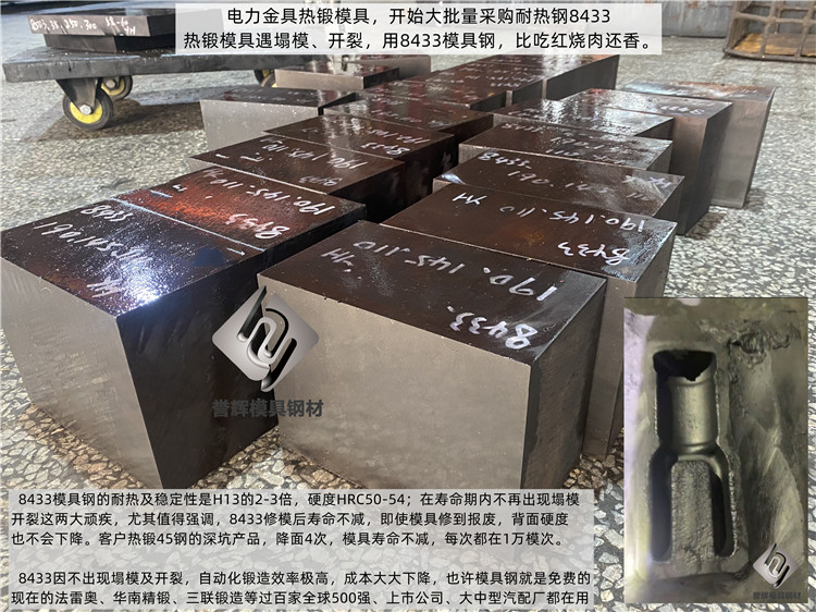 来先生采购20件耐热钢8433，好用提升效率
