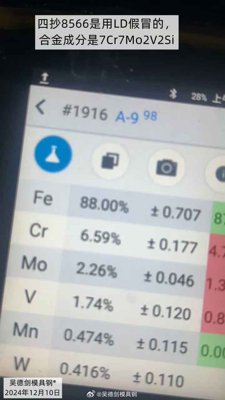 黄老板：你的8566太贵了，我买的8566比你便宜，看完他发的成分图我瞬间释然了