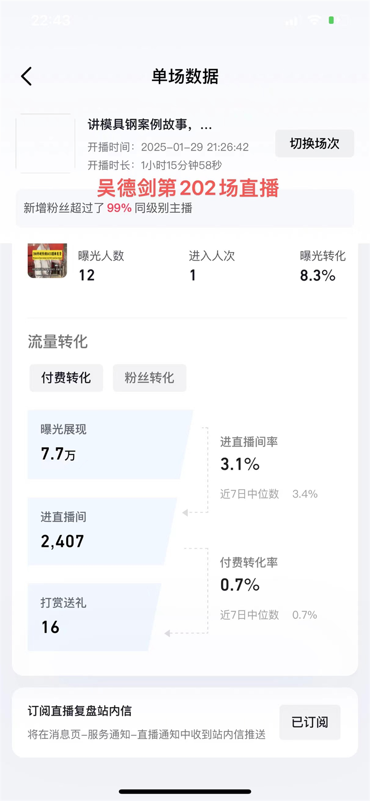 大年初一，我做了一场直播，这是我的第202场直播