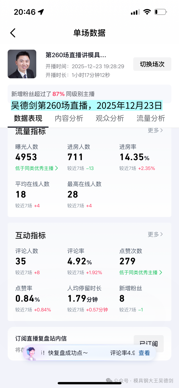 一场直播一小时，收获4个好评，两个关于产品，两个关于人。随手记057