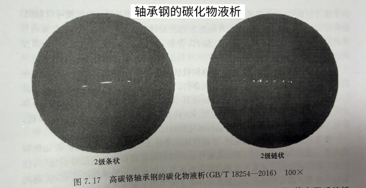 碳化物不均匀性及其对轴承钢性能的影响阐述。 随手记110 碳化物不均匀性及其对轴承钢性能的影响阐述。 随手记110