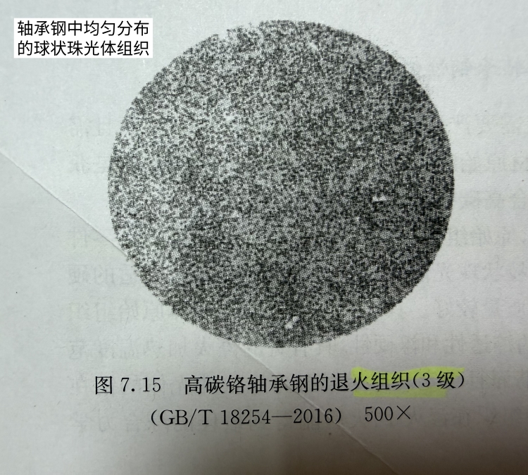 碳化物不均匀性及其对轴承钢性能的影响阐述。 随手记110 碳化物不均匀性及其对轴承钢性能的影响阐述。 随手记110