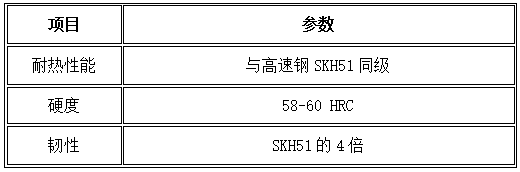 316L不锈钢液冷板热锻用什么模具钢?H13塌模不是硬度问题,8433/8566选型指南。随手记126 316L不锈钢液冷板热锻用什么模具钢?H13塌模不是硬度问题,8433/8566选型指南。随手记126